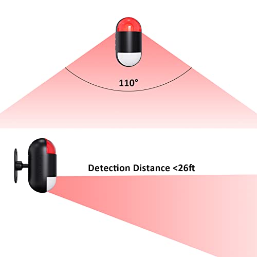 Alarma con sensor de movimiento en interiores: alarma inalám