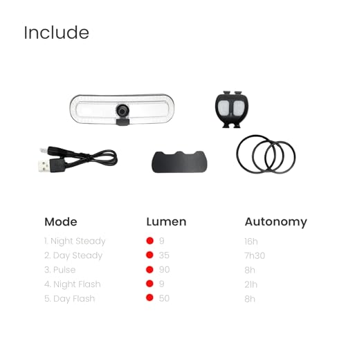 Overade Innovation - Turn Light For Bike And Scooter Helmet,