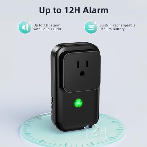 Alarma de falla de energía, alarma de corte de energía del c