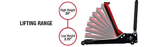 Sunex 6602LP, Low Rider Service Jack de 2 toneladas