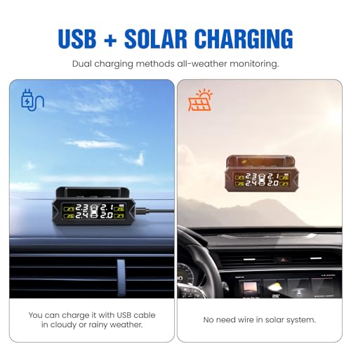 TPMS Sistema de monitoreo de presión de neumáticos solar ina