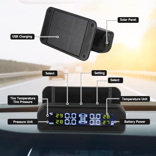 Sistema de monitoreo de presión de neumáticos, energía solar