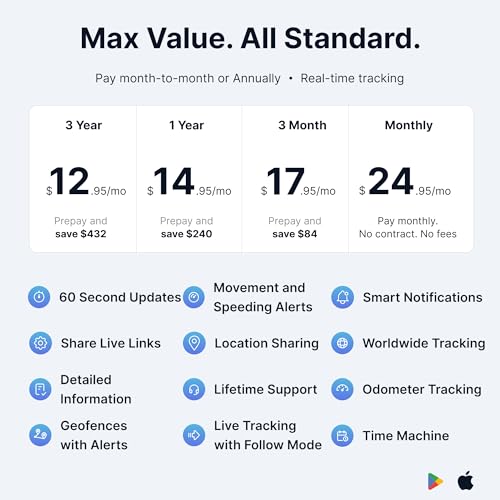 Spytec GPS MAX - Batería de 12 meses para seguimiento a larg