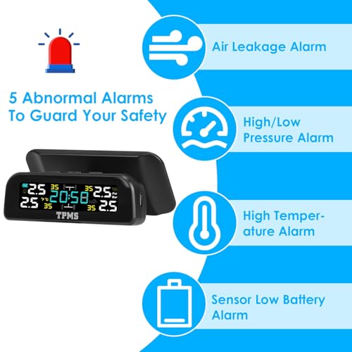 iMounTEK Sistema de monitoreo de presión de neumáticos TPMS