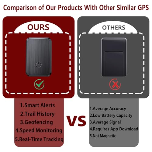 Rastreador GPS para vehículos, dispositivo de seguimiento pr