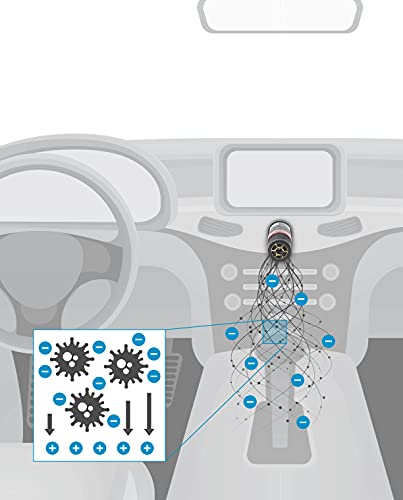 Auto-Mate - Purificador de aire iónico enchufable en la carr