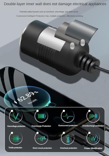 Adaptador de cargador de coche USB-C 12V 3A 36W - Carga rápi