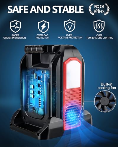 Taingwei Inversor de corriente de 350 W para batería Milwauk