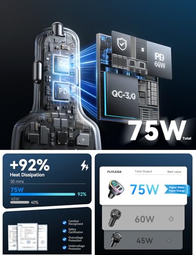 Cargador de coche USB C, adaptador para encendedor de cigarr