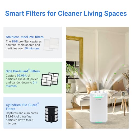 Nuwave Oxypure - Purificador de aire cero con filtros lavabl