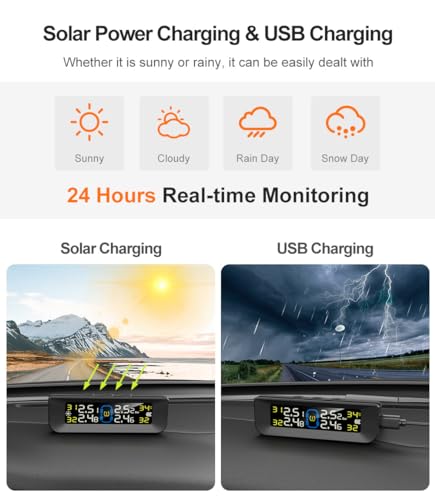 Sistema de monitoreo de presión de neumáticos TPMS Kit de se