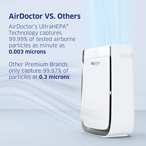 AIRDOCTOR Purificador de aire inteligente 3500i para salas d