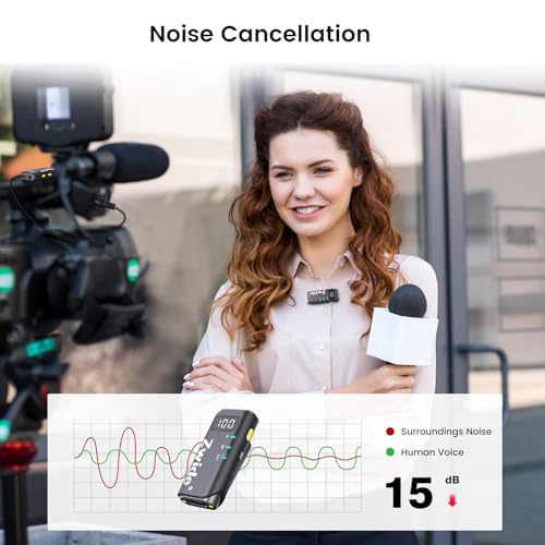 Zwide Wireless Lavalier Microphone System M4(1to1), 3 Levels