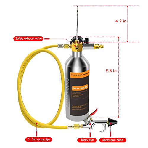 FOUR UNCLES AC Flush Kit - Sistema de Aire Acondicionado Lim