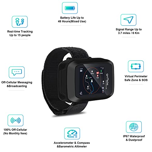 2 paquetes GPS portátil para senderismo grupo en tiempo real