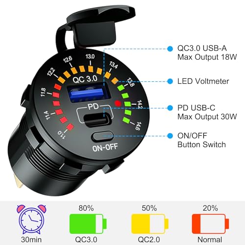 Linkstyle Toma de corriente USB para RV, enchufe para encend
