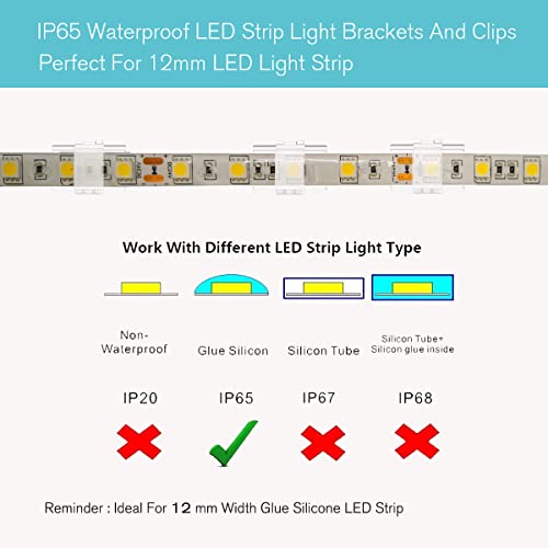 ATB- Soportes de montaje y clips de tira de luz LED de doble