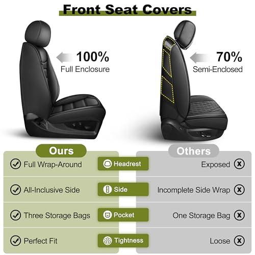 Fundas de asiento para Ford F150: 2009-2024 2025 - F250/F350