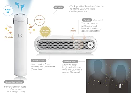 MY AIR/KL-P02UX - Purificador de aire personal tipo colgante