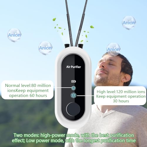 Producto Inteligente Y Portátil Usable En Cualquier Lugar Pa