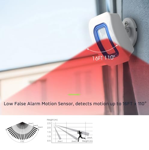 Buscapersonas con sensor de movimiento inalámbrico con senso