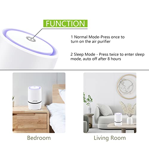 JINPUS Purificador de aire pequeño portátil para dormitorio