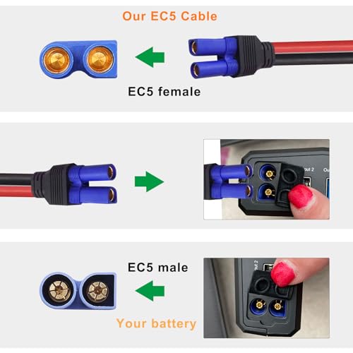 KUNCAN Cable de arranque EC5 con abrazaderas de batería, cli
