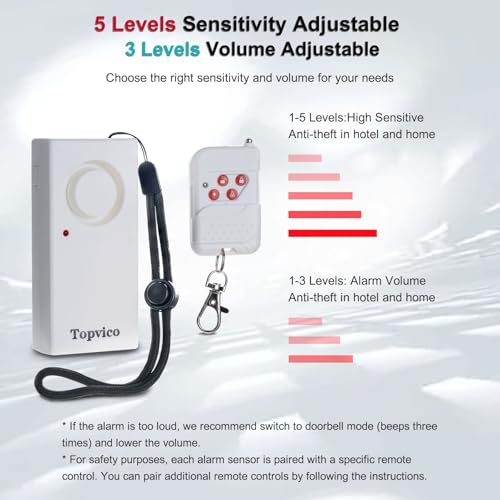 Topvico Alarma de vibración activada para manija de puerta,