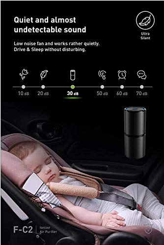 Lapurifier - Purificador ionizador de aire para automóvil, 1