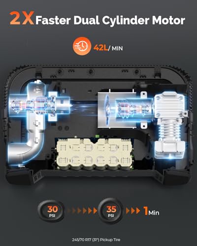 ETENWOLF VORTEX S6 - Inflador de neumáticos, compresor de ai