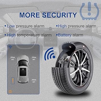 TPMS Sensor 315MHz Tire Pressure Monitor System for Subaru,