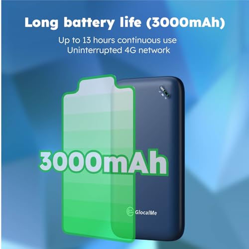 GlocalMe UPP 4G LTE Hotspot WiFi portátil para viajes, dispo