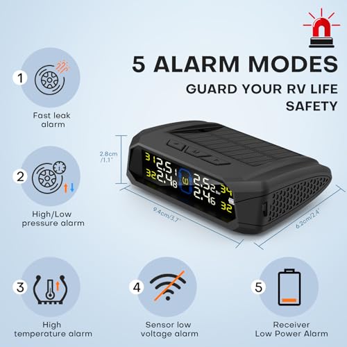 Sistema de monitoreo de presión de neumáticos para RV, M7-3