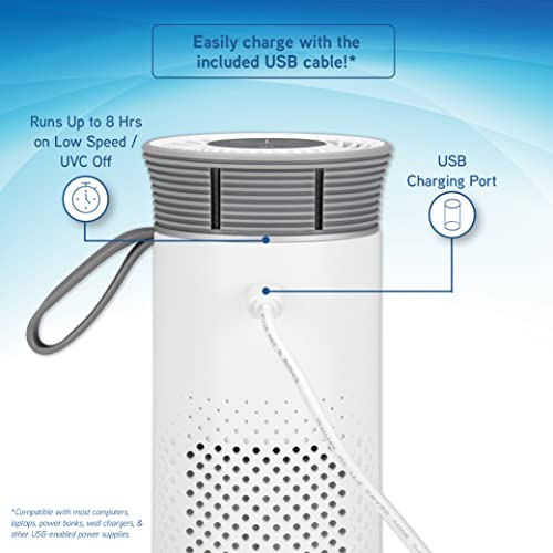 GermGuardian Purificador de aire de alérgenos portátil para