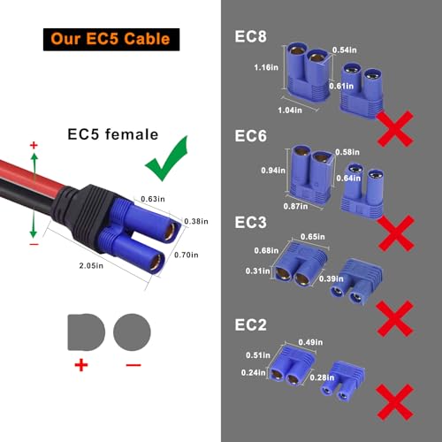 KUNCAN Cable de arranque EC5 con abrazaderas de batería, cli