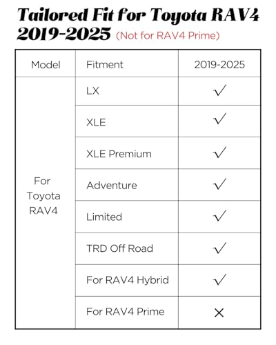 Alfombrillas de automóvil para Toyota RAV4: 2019 2020 2021 2