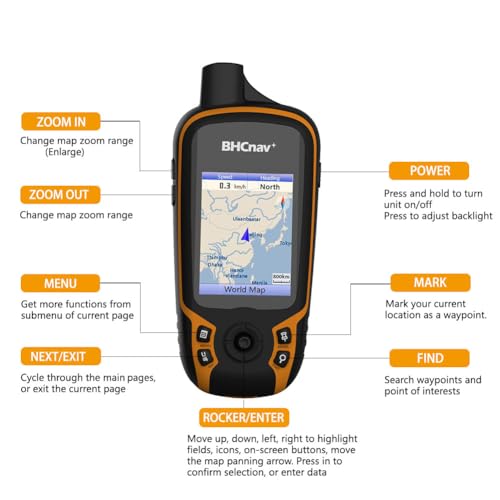 NAVA F30 - Unidades GPS de mano, dispositivo de navegación G