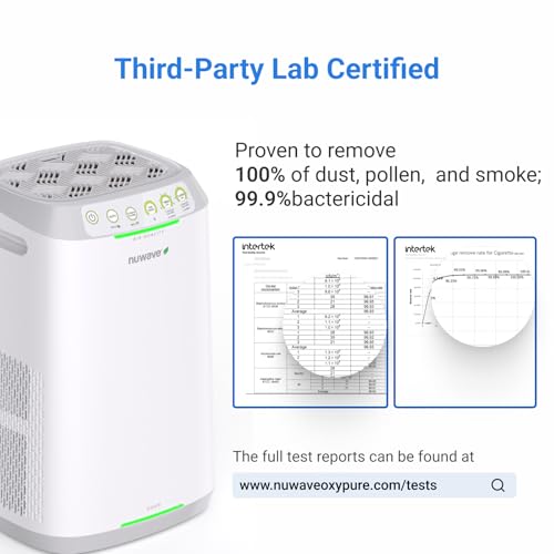 Nuwave Oxypure - Purificador de aire cero con filtros lavabl