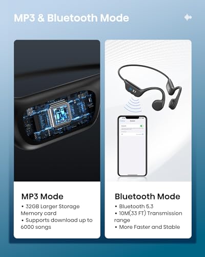 Auriculares de natación de conducción ósea, IP68 impermeable