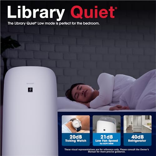 SHARP Purificador de aire inteligente y humidificador compat
