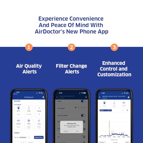 AIRDOCTOR Purificador de aire inteligente 3500i para salas d