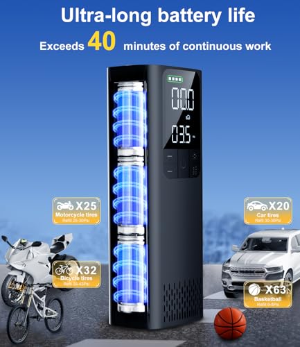 BBD Inflador de neumáticos de automóvil, compresor de aire p