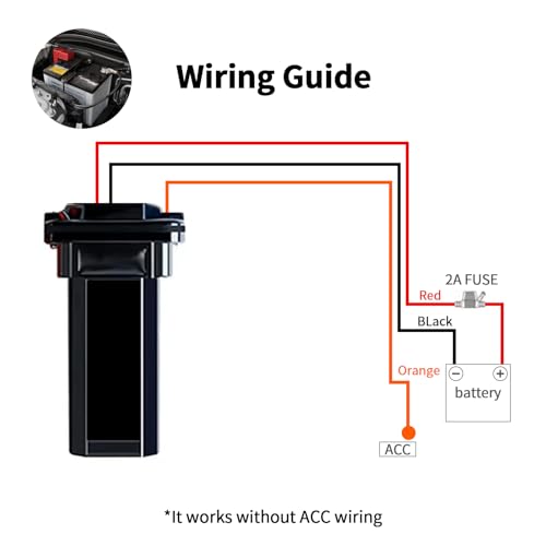 Wired GPS Tracker for Vehicles No Monthly Fee, No Subscripti