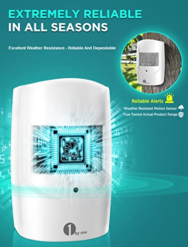 Driveway Alarm - Alarma de movimiento 1byone rango de funcio