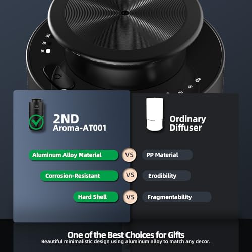 Difusor ambientador para automóvil, difusores de aluminio si