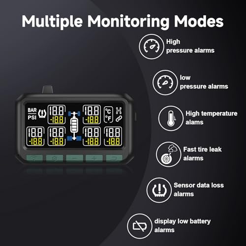 Easesueper - Sistema de monitoreo de presión de neumáticos d