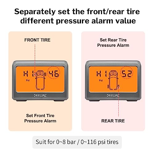 Sistema de monitoreo de presión de neumáticos TPMS solar, si