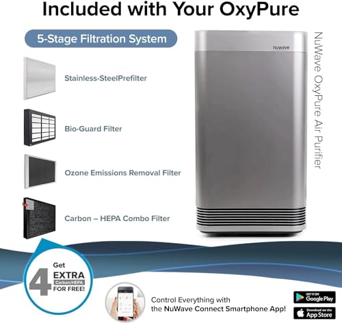 Nuwave Oxypure - Purificador de aire Pro para habitación ext