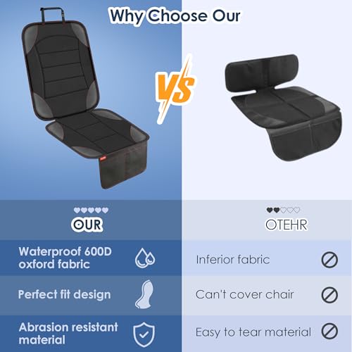 Sinvitron Protector de asiento de automóvil para asiento de