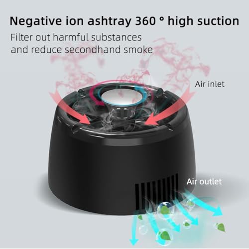 Cenicero sin humo, cenicero purificador de aire, cenicero de